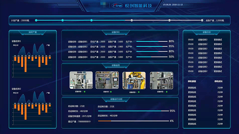 粉末冶金企业设备数据监控系统
